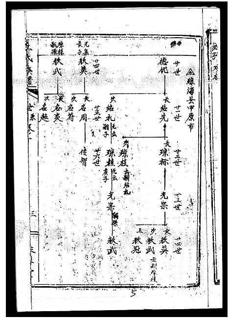 [下载][丘氏族谱_各支分卷首3卷]海南.丘氏家谱_五十一.pdf