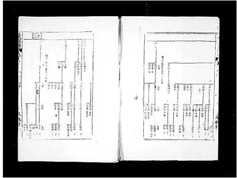 [下载][三槐堂王氏族谱_残卷_王氏族谱]海南.三槐堂王氏家谱.pdf