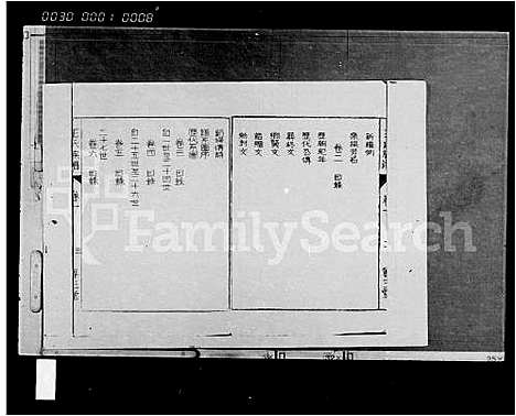 [下载][王氏族谱_9卷]海南.王氏家谱_一.pdf