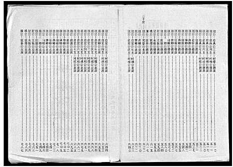 [下载][王氏有益公家谱_3卷_王氏有益公家谱]海南.王氏有益公家谱_二.pdf