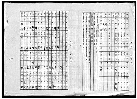 [下载][王氏有益公家谱_3卷_王氏有益公家谱]海南.王氏有益公家谱_二.pdf