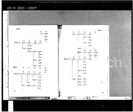 [下载][临高王氏宗谱_10卷]海南.临高王氏家谱_二.pdf