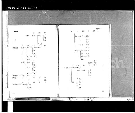 [下载][临高王氏宗谱_10卷]海南.临高王氏家谱_二.pdf