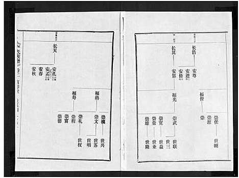 [下载][富春堂严氏族谱_残卷_严氏族谱]海南.富春堂严氏家谱_四.pdf