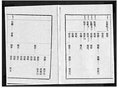 [下载][富春堂严氏族谱_残卷_严氏族谱]海南.富春堂严氏家谱_四.pdf