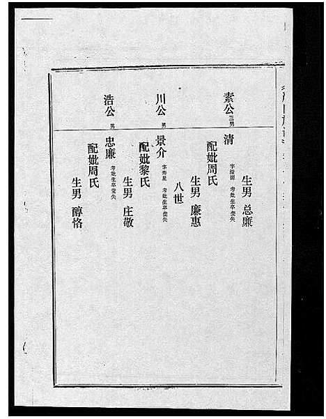 [下载][富春堂严氏族谱_残卷_严氏族谱]海南.富春堂严氏家谱_九.pdf