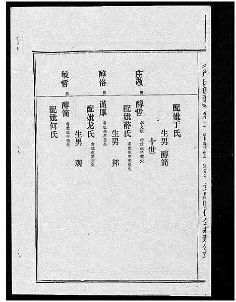 [下载][富春堂严氏族谱_残卷_严氏族谱]海南.富春堂严氏家谱_九.pdf