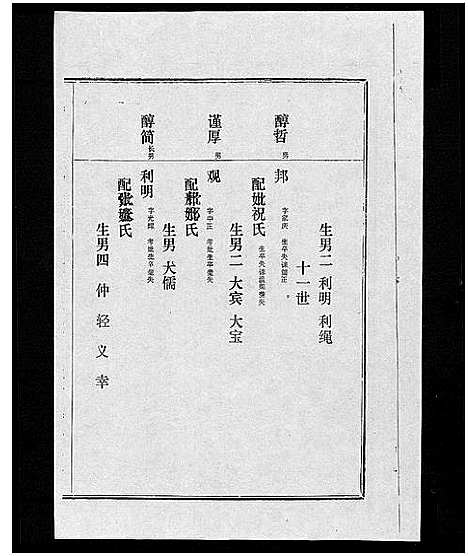 [下载][富春堂严氏族谱_残卷_严氏族谱]海南.富春堂严氏家谱_九.pdf