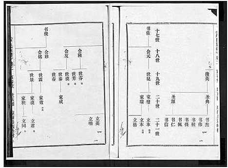 [下载][富春堂严氏族谱_残卷_严氏族谱]海南.富春堂严氏家谱_十四.pdf