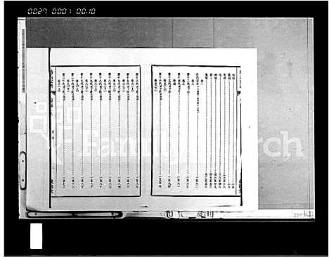 [下载][杨氏家谱_15卷首2卷]海南.杨氏家谱_一.pdf