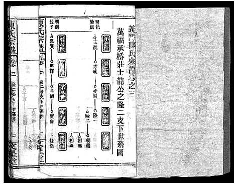 [下载][义陈宗谱_48卷]河南/安徽.义陈家谱_二.pdf