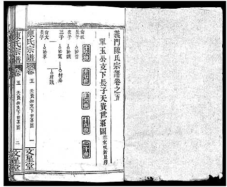 [下载][义陈宗谱_48卷]河南/安徽.义陈家谱_三.pdf