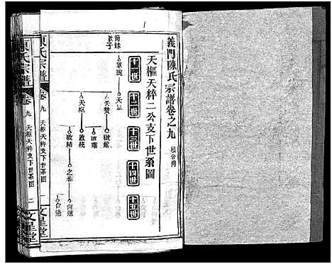 [下载][义陈宗谱_48卷]河南/安徽.义陈家谱_六.pdf