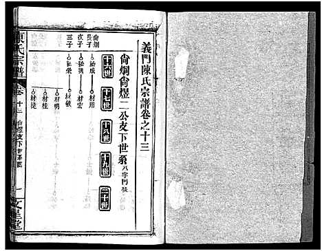 [下载][义陈宗谱_48卷]河南/安徽.义陈家谱_八.pdf