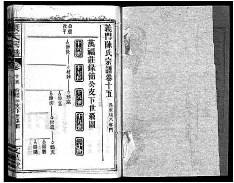 [下载][义陈宗谱_48卷]河南/安徽.义陈家谱_九.pdf