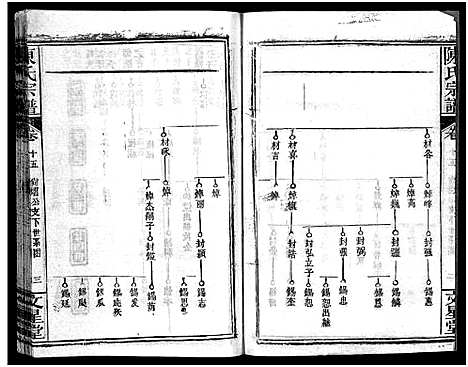 [下载][义陈宗谱_48卷]河南/安徽.义陈家谱_九.pdf