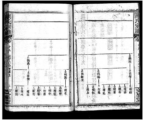 [下载][义陈宗谱_48卷]河南/安徽.义陈家谱_十一.pdf