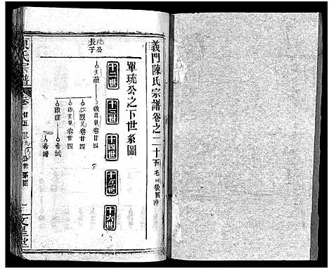 [下载][义陈宗谱_48卷]河南/安徽.义陈家谱_十四.pdf