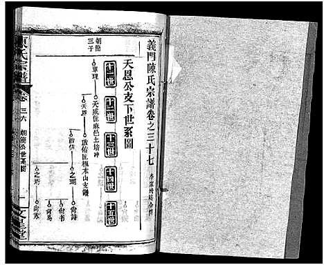 [下载][义陈宗谱_48卷]河南/安徽.义陈家谱_二十.pdf