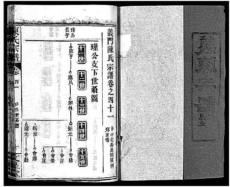 [下载][义陈宗谱_48卷]河南/安徽.义陈家谱_二十二.pdf