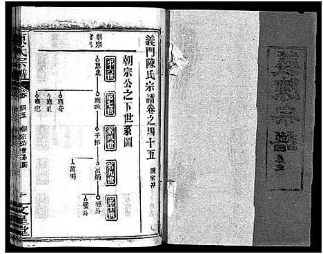 [下载][义陈宗谱_48卷]河南/安徽.义陈家谱_二十四.pdf