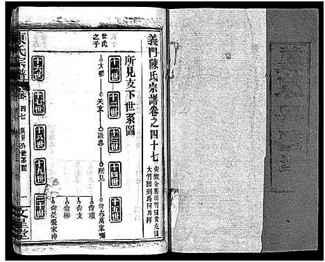 [下载][义陈宗谱_48卷]河南/安徽.义陈家谱_二十五.pdf