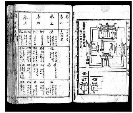 [下载][襄山陈氏家谱_11卷]河南.襄山陈氏家谱_一.pdf