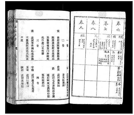 [下载][襄山陈氏家谱_11卷]河南.襄山陈氏家谱_一.pdf