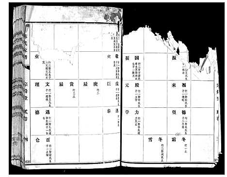 [下载][襄山陈氏家谱_11卷]河南.襄山陈氏家谱_二.pdf