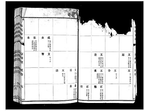 [下载][襄山陈氏家谱_11卷]河南.襄山陈氏家谱_二.pdf