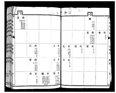 [下载][襄山陈氏家谱_11卷]河南.襄山陈氏家谱_二.pdf