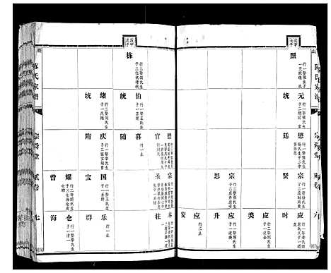 [下载][襄山陈氏家谱_11卷]河南.襄山陈氏家谱_二.pdf