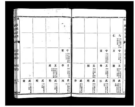 [下载][襄山陈氏家谱_11卷]河南.襄山陈氏家谱_三.pdf