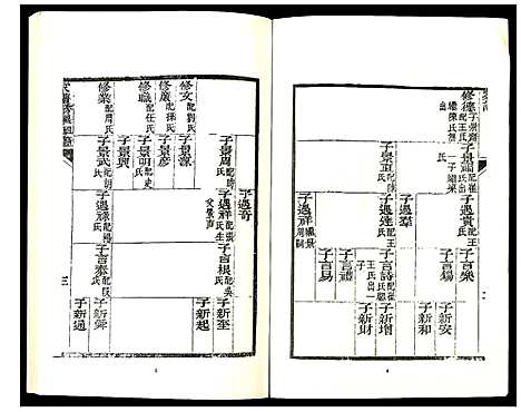 [下载][陈氏家乘]河南.陈氏家乘_二.pdf