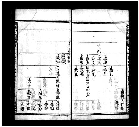 [下载][程氏宗谱_22卷首1卷_程氏宗谱]河南.程氏家谱_六.pdf