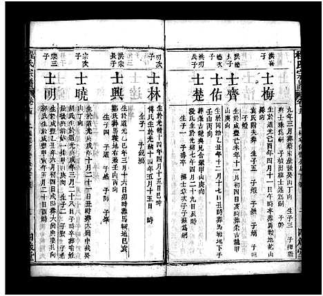 [下载][程氏宗谱_22卷首1卷_程氏宗谱]河南.程氏家谱_十六.pdf