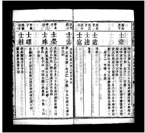 [下载][程氏宗谱_22卷首1卷_程氏宗谱]河南.程氏家谱_十六.pdf