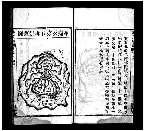 [下载][程氏宗谱_8卷]河南.程氏家谱_二.pdf