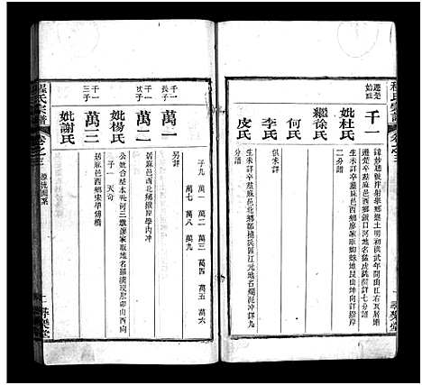 [下载][程氏宗谱_8卷]河南.程氏家谱_三.pdf