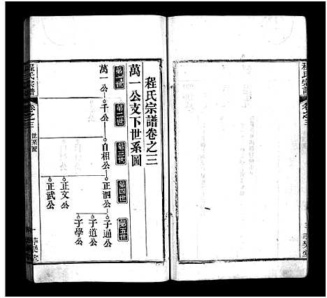 [下载][程氏宗谱_8卷]河南.程氏家谱_三.pdf