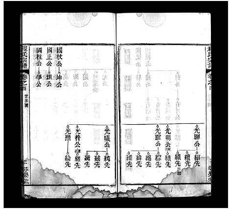 [下载][程氏宗谱_8卷]河南.程氏家谱_四.pdf