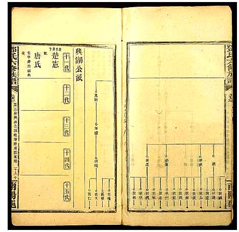 [下载][邓氏六修族谱]河南.邓氏六修家谱_九.pdf