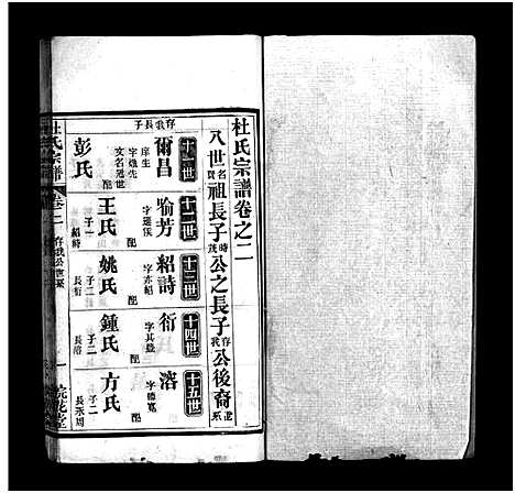 [下载][杜氏宗谱_18卷首2卷]河南.杜氏家谱_四.pdf