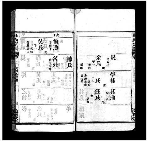 [下载][杜氏宗谱_18卷首2卷]河南.杜氏家谱_五.pdf