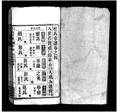 [下载][杜氏宗谱_18卷首2卷]河南.杜氏家谱_六.pdf