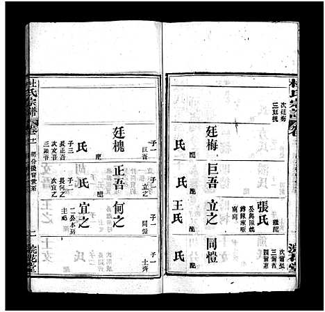 [下载][杜氏宗谱_18卷首2卷]河南.杜氏家谱_十三.pdf