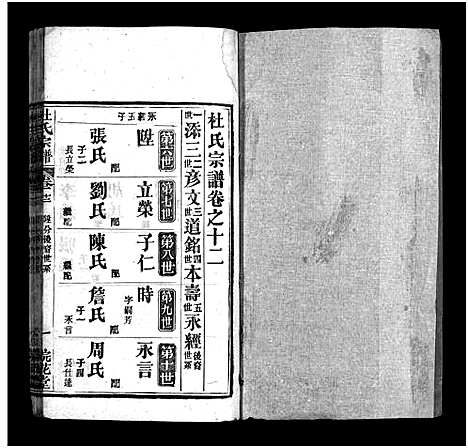 [下载][杜氏宗谱_18卷首2卷]河南.杜氏家谱_十四.pdf