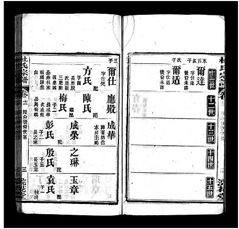 [下载][杜氏宗谱_18卷首2卷]河南.杜氏家谱_十四.pdf