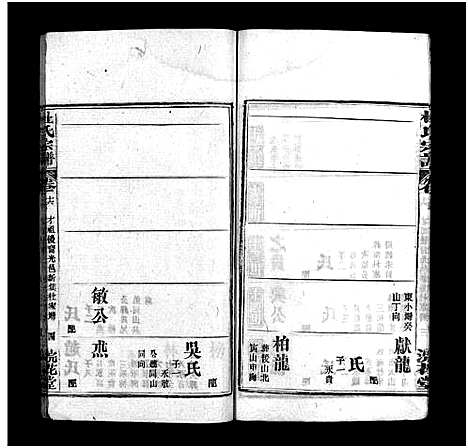 [下载][杜氏宗谱_18卷首2卷]河南.杜氏家谱_十八.pdf