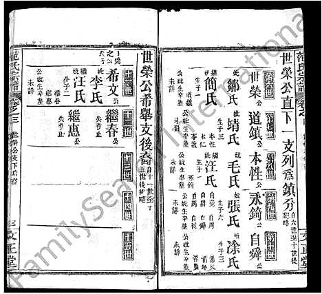 [下载][范氏宗谱_10卷_范氏五修宗谱]河南.范氏家谱_三.pdf